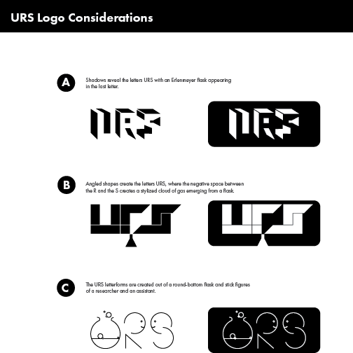 URS logo designs